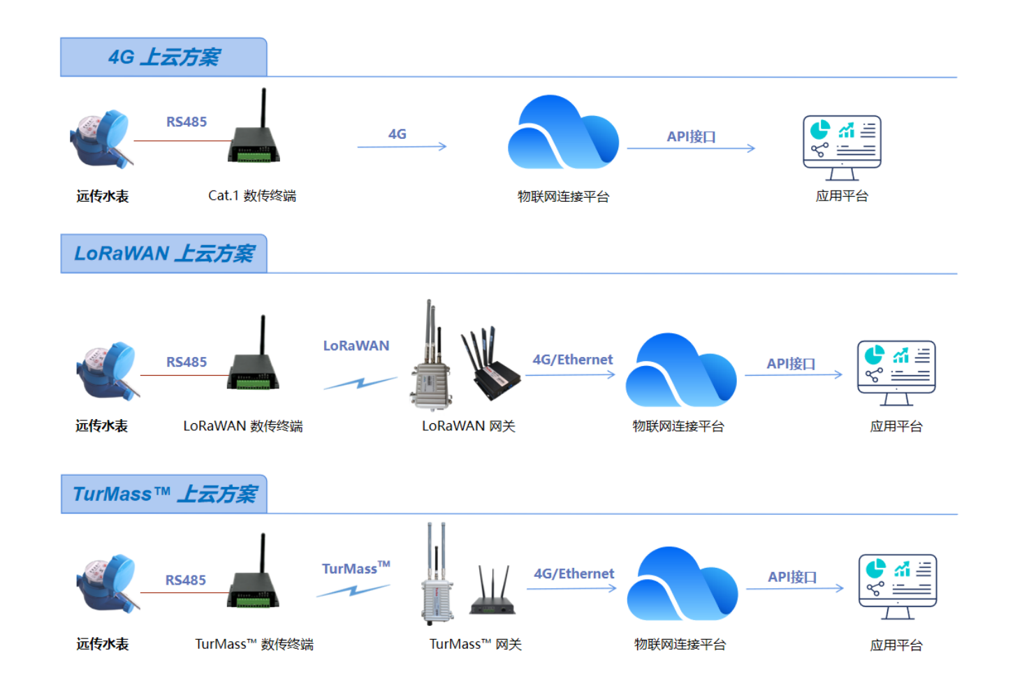 1714456294724489.png 1714456294724489.png